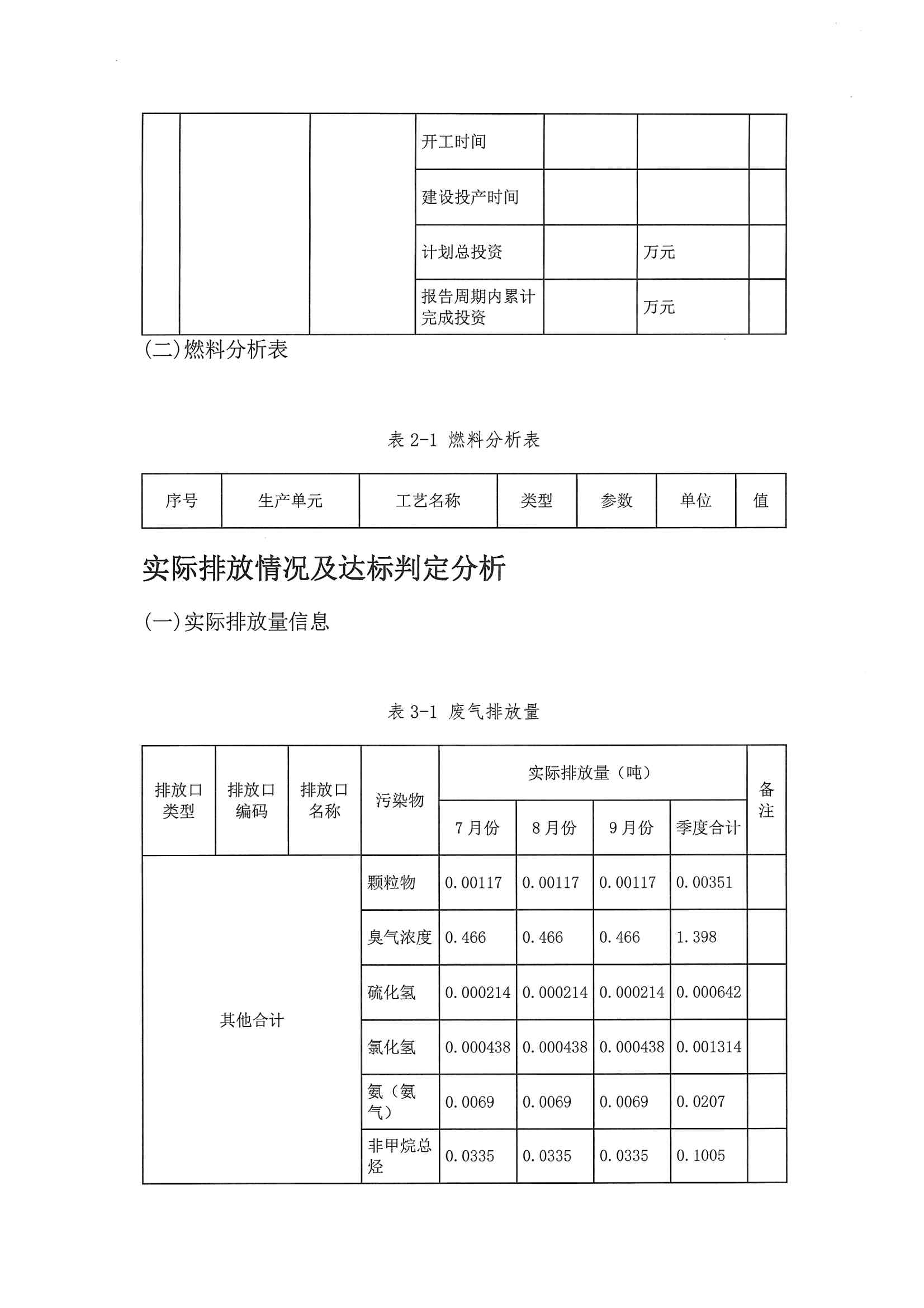 2020三季度排污許可執(zhí)行報告(圖10)