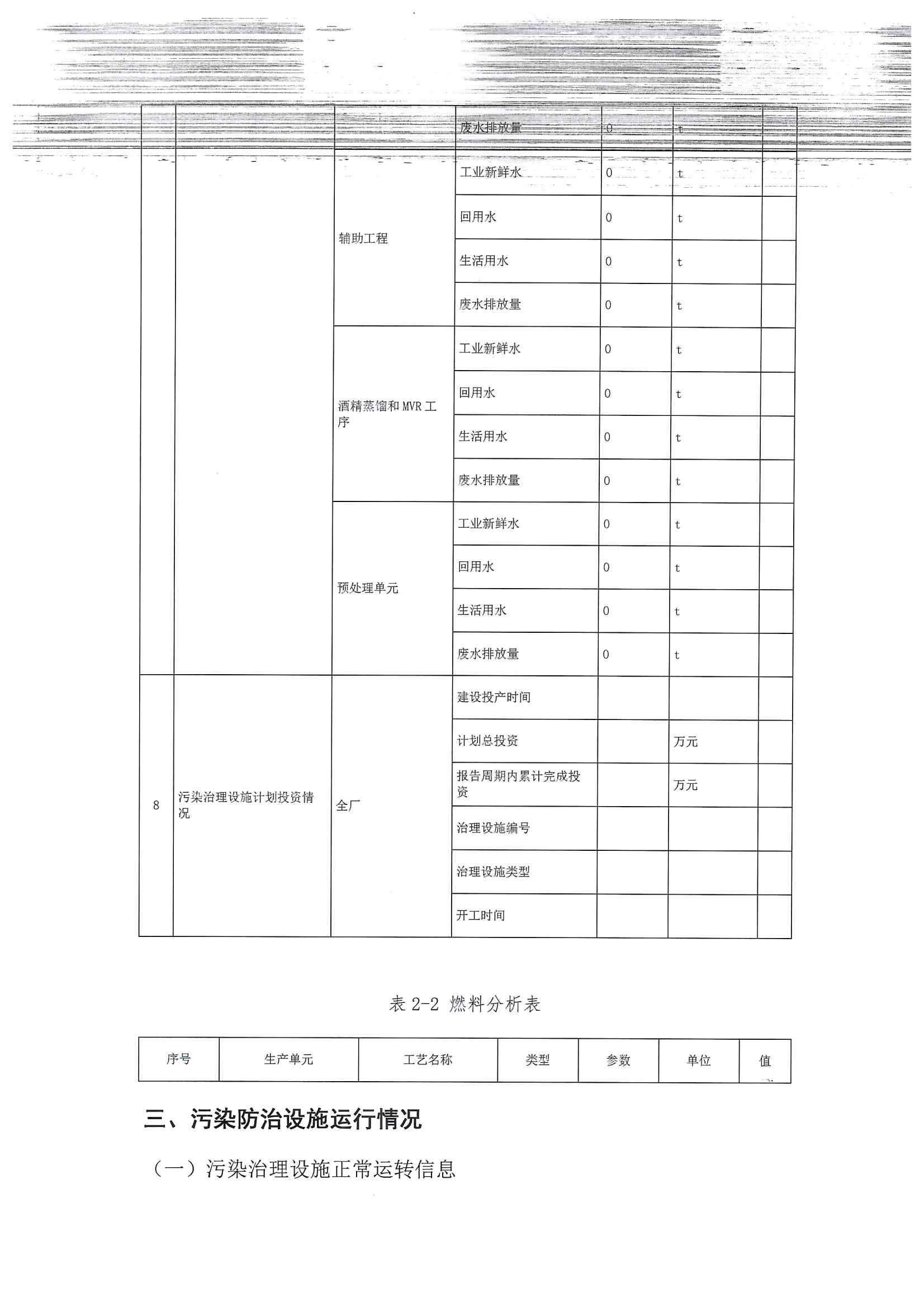 2020排污許可年報(圖10)