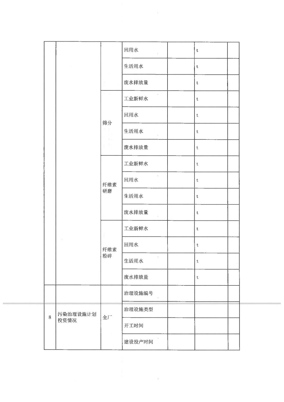 恒達科技泰興有限公司-2021年排污許可證第二季度執(zhí)行報告(圖10)
