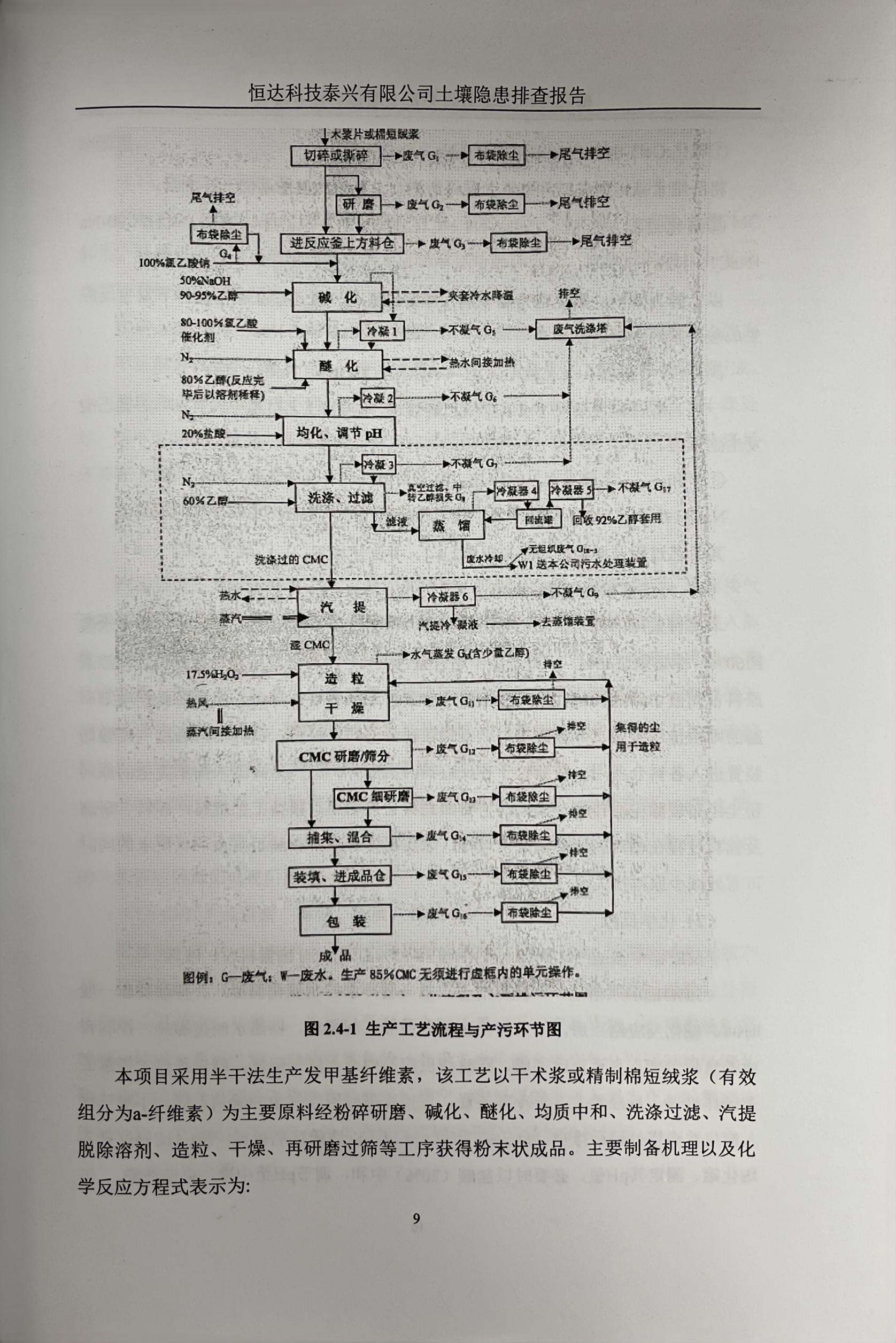 恒達(dá)科技泰興有限公司土壤污染隱患排查報(bào)告(圖12)