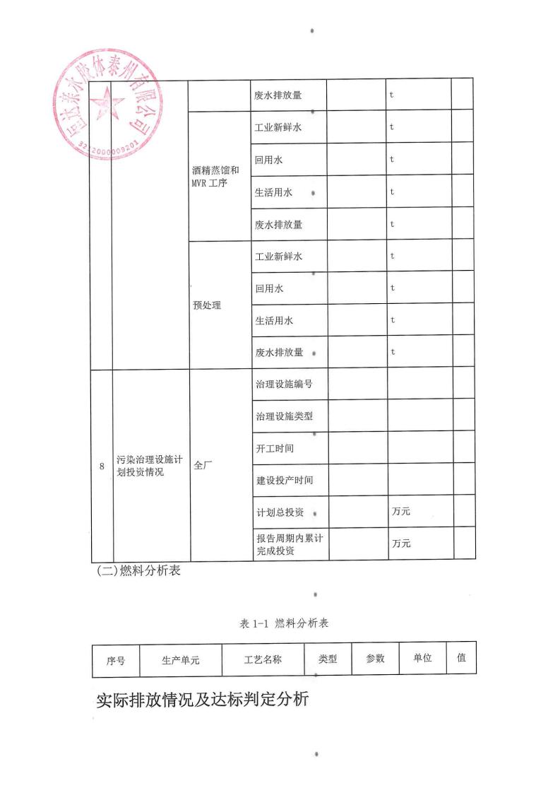 恒達(dá)親水膠體泰州有限公司-2022年第三季度排污許可證執(zhí)行報告(圖11)